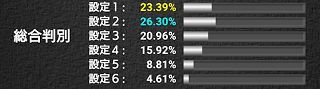 f:id:shimakazu1326:20191108224940p:plain