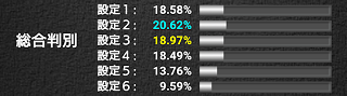 f:id:shimakazu1326:20191114125603p:plain f:id:shimakazu1326:20191114125603p:plain