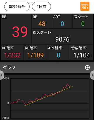 f:id:shimakazu1326:20191125225728p:plain f:id:shimakazu1326:20191125225728p:plain