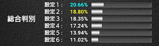 f:id:shimakazu1326:20191208162453p:plain f:id:shimakazu1326:20191208162453p:plain