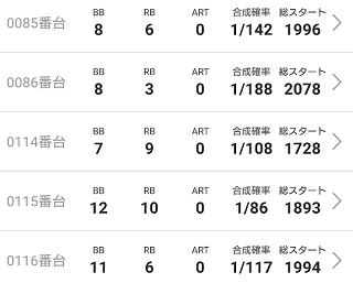 f:id:shimakazu1326:20191208162519p:plain f:id:shimakazu1326:20191208162519p:plain
