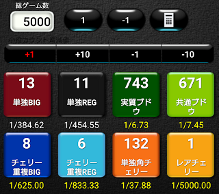 f:id:shimakazu1326:20191219184539p:plain f:id:shimakazu1326:20191219184539p:plain