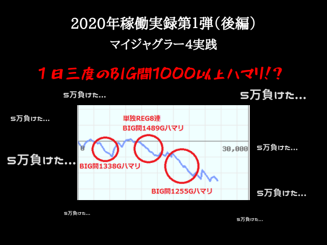 f:id:shimakazu1326:20200110145853p:plain f:id:shimakazu1326:20200110145853p:plain