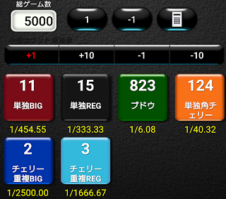 f:id:shimakazu1326:20200110154920p:plain f:id:shimakazu1326:20200110154920p:plain