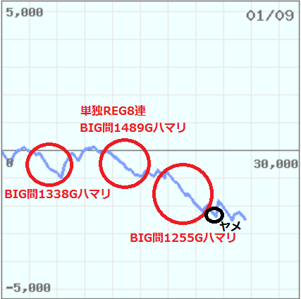 f:id:shimakazu1326:20200110160115p:plain f:id:shimakazu1326:20200110160115p:plain