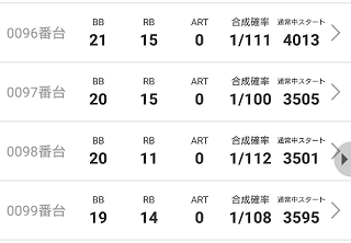 f:id:shimakazu1326:20200116012909p:plain f:id:shimakazu1326:20200116012909p:plain