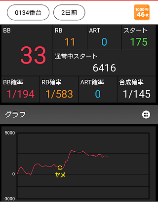 f:id:shimakazu1326:20200120150441p:plain f:id:shimakazu1326:20200120150441p:plain
