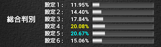 f:id:shimakazu1326:20200128213556p:plain f:id:shimakazu1326:20200128213556p:plain