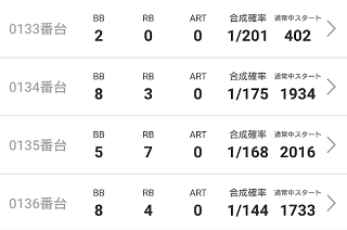 f:id:shimakazu1326:20200128214411p:plain f:id:shimakazu1326:20200128214411p:plain