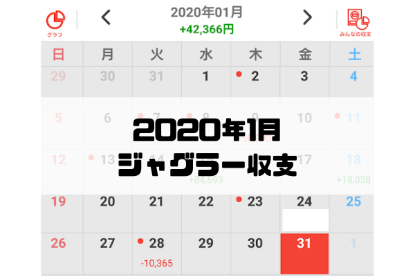 f:id:shimakazu1326:20200131185659p:plain f:id:shimakazu1326:20200131185659p:plain