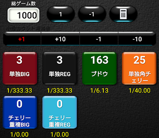 f:id:shimakazu1326:20200204010358p:plain f:id:shimakazu1326:20200204010358p:plain