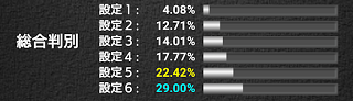 f:id:shimakazu1326:20200204010754p:plain f:id:shimakazu1326:20200204010754p:plain