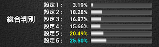 f:id:shimakazu1326:20200204010935p:plain f:id:shimakazu1326:20200204010935p:plain