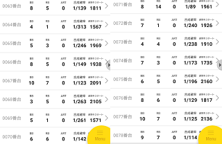 f:id:shimakazu1326:20200204020614p:plain f:id:shimakazu1326:20200204020614p:plain