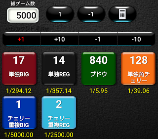 f:id:shimakazu1326:20200204031013p:plain f:id:shimakazu1326:20200204031013p:plain