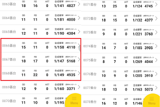 f:id:shimakazu1326:20200205184057p:plain f:id:shimakazu1326:20200205184057p:plain