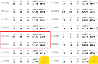 f:id:shimakazu1326:20200205191216p:plain f:id:shimakazu1326:20200205191216p:plain