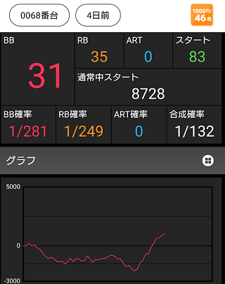 f:id:shimakazu1326:20200205193140p:plain f:id:shimakazu1326:20200205193140p:plain