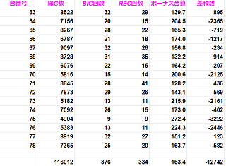 f:id:shimakazu1326:20200205193609p:plain f:id:shimakazu1326:20200205193609p:plain