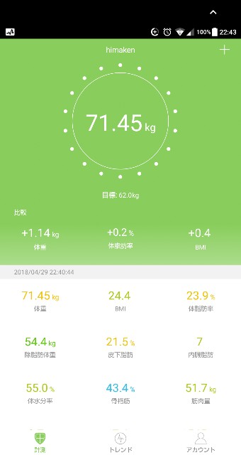 f:id:shimaken9801:20180429230244j:image f:id:shimaken9801:20180429230244j:image