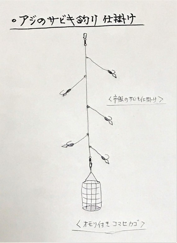 f:id:shimamayaa:20210201205557j:plain