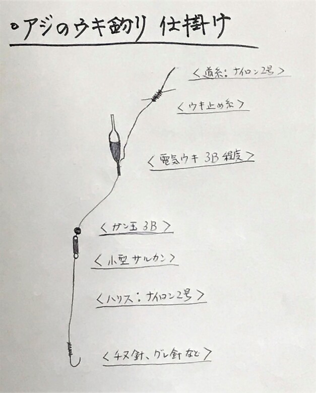 f:id:shimamayaa:20210203211024j:plain