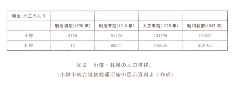 f:id:shimamukwansei:20100215180729j:image:left