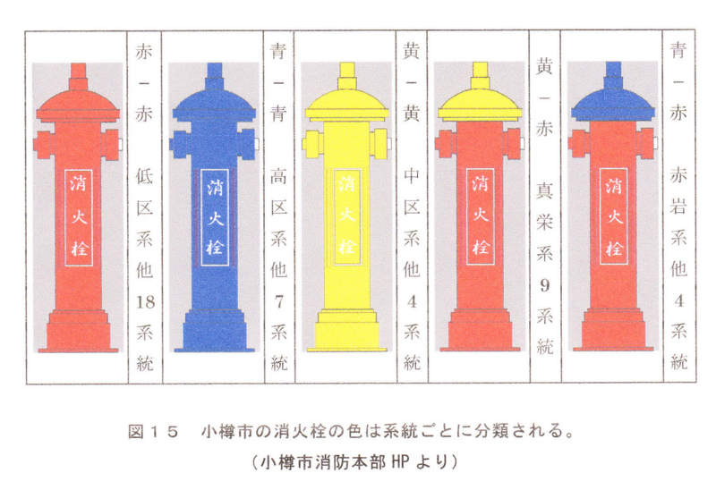f:id:shimamukwansei:20100215181956j:image:left
