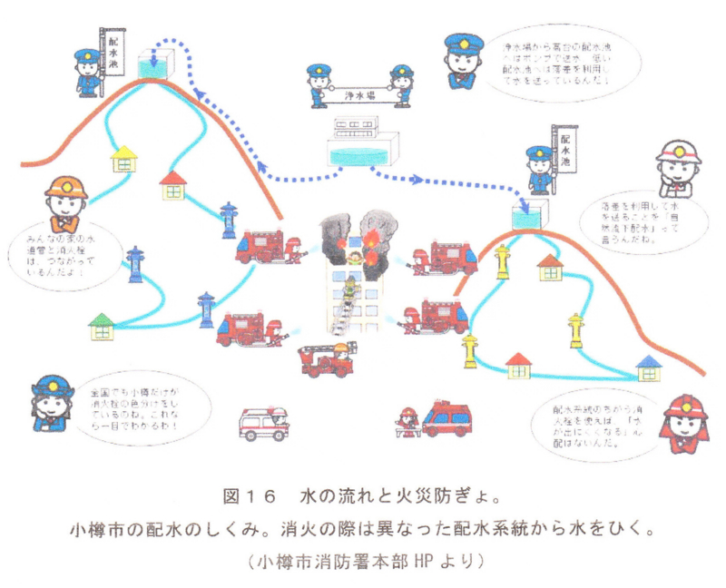 f:id:shimamukwansei:20100215182125j:image:left