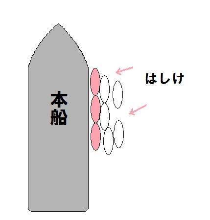 f:id:shimamukwansei:20110121004108j:image:left
