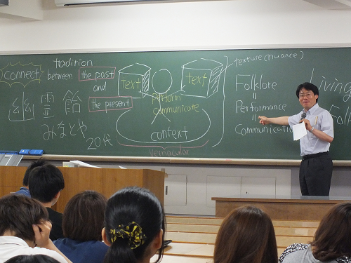 f:id:shimamukwansei:20130712092132j:image