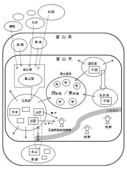 f:id:shimamukwansei:20140118093659p:image