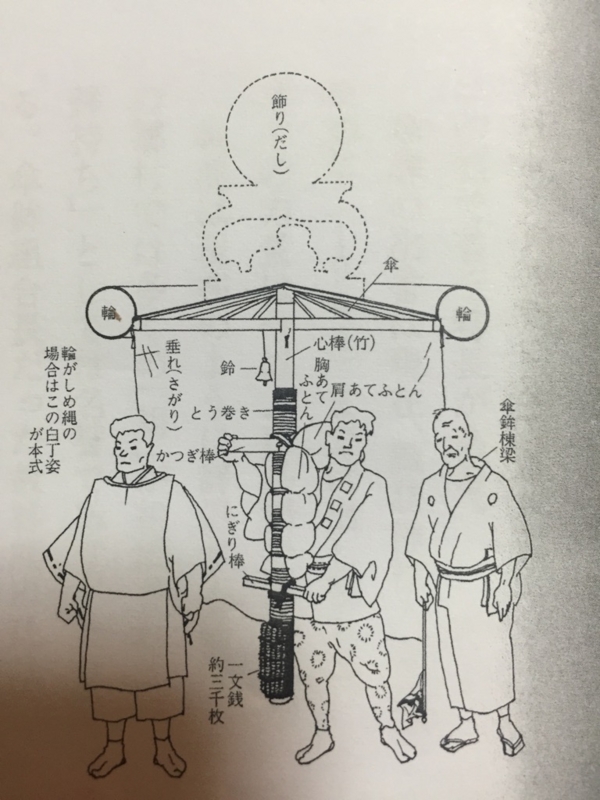 f:id:shimamukwansei:20160216114108j:image:w640