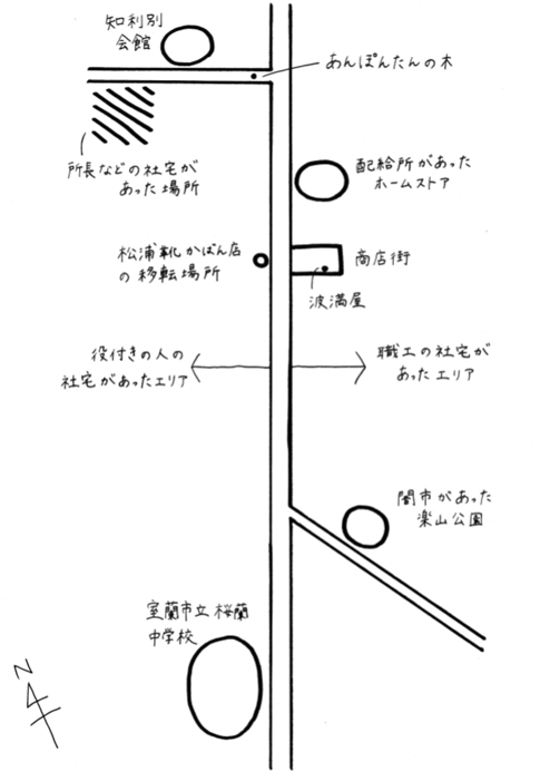 f:id:shimamukwansei:20191014134215p:plain f:id:shimamukwansei:20191014134215p:plain