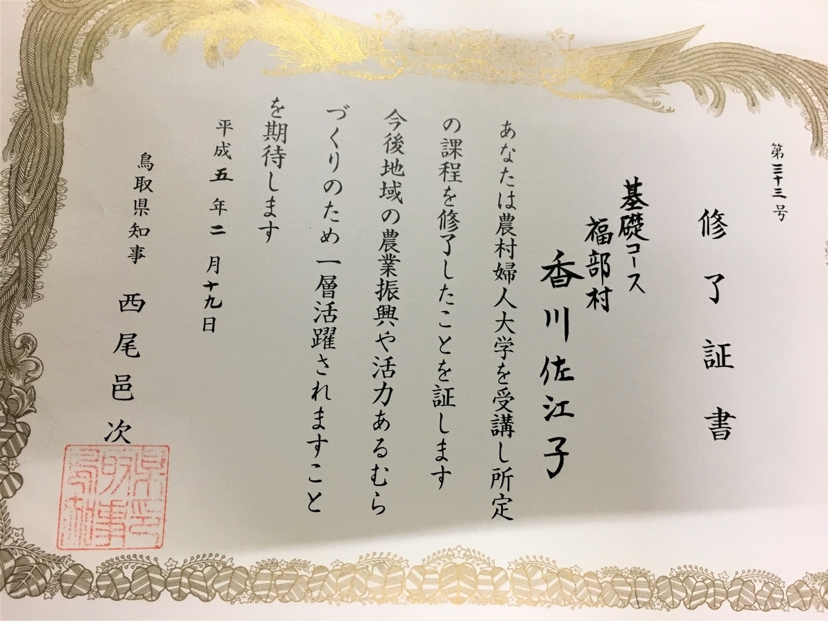 f:id:shimamukwansei:20200111015416j:plain f:id:shimamukwansei:20200111015416j:plain