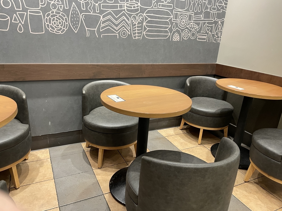 f:id:shimamukwansei:20220110002043j:plain