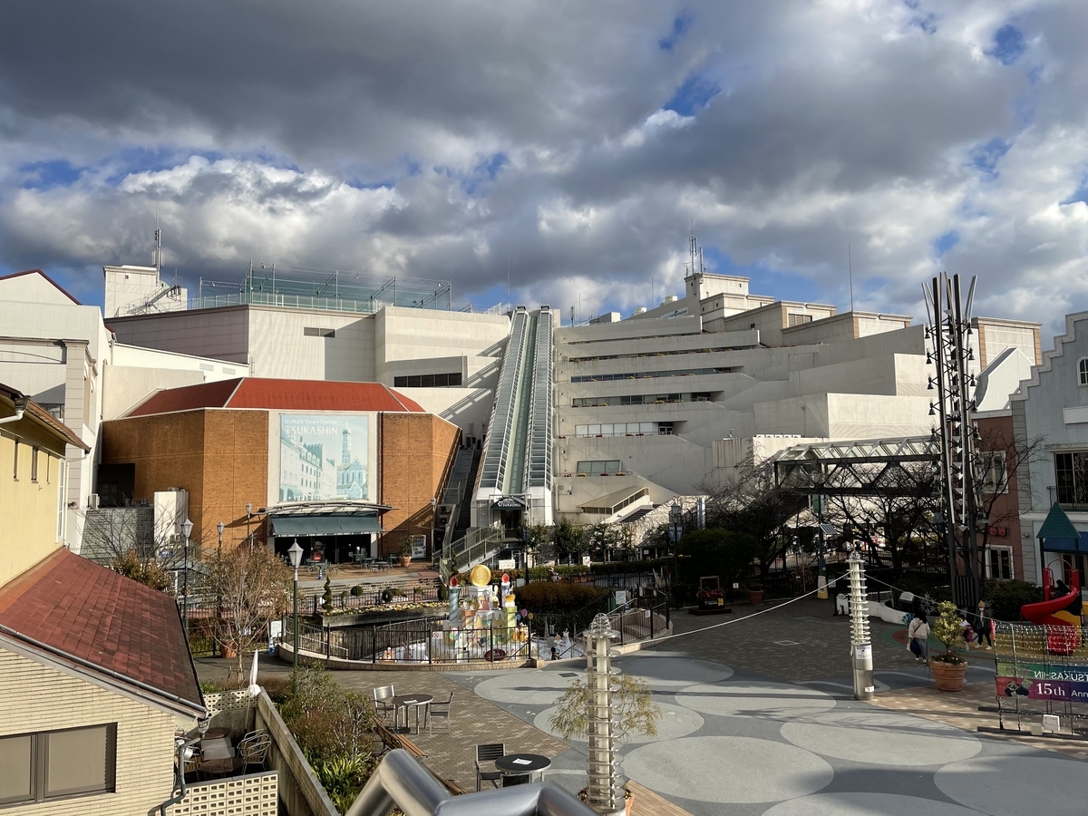 f:id:shimamukwansei:20220110003257j:plain