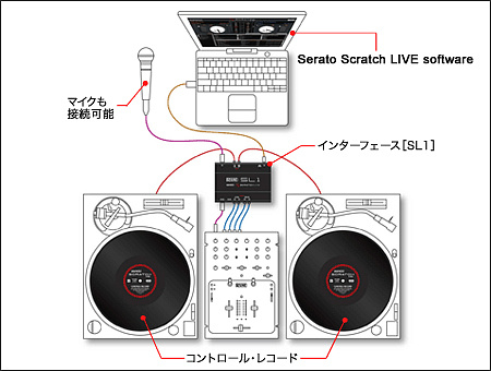 f:id:shimamura-music:20101010135619j:image