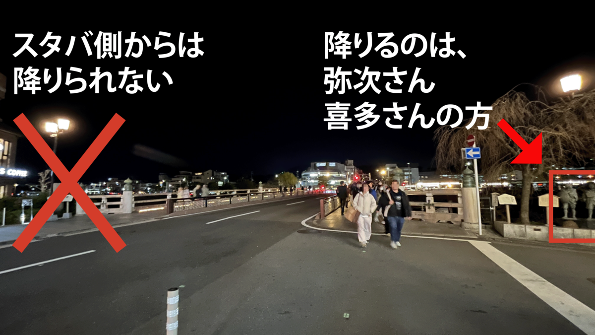 三条大橋の西側から東側を見る　鴨川に降りるには右側から