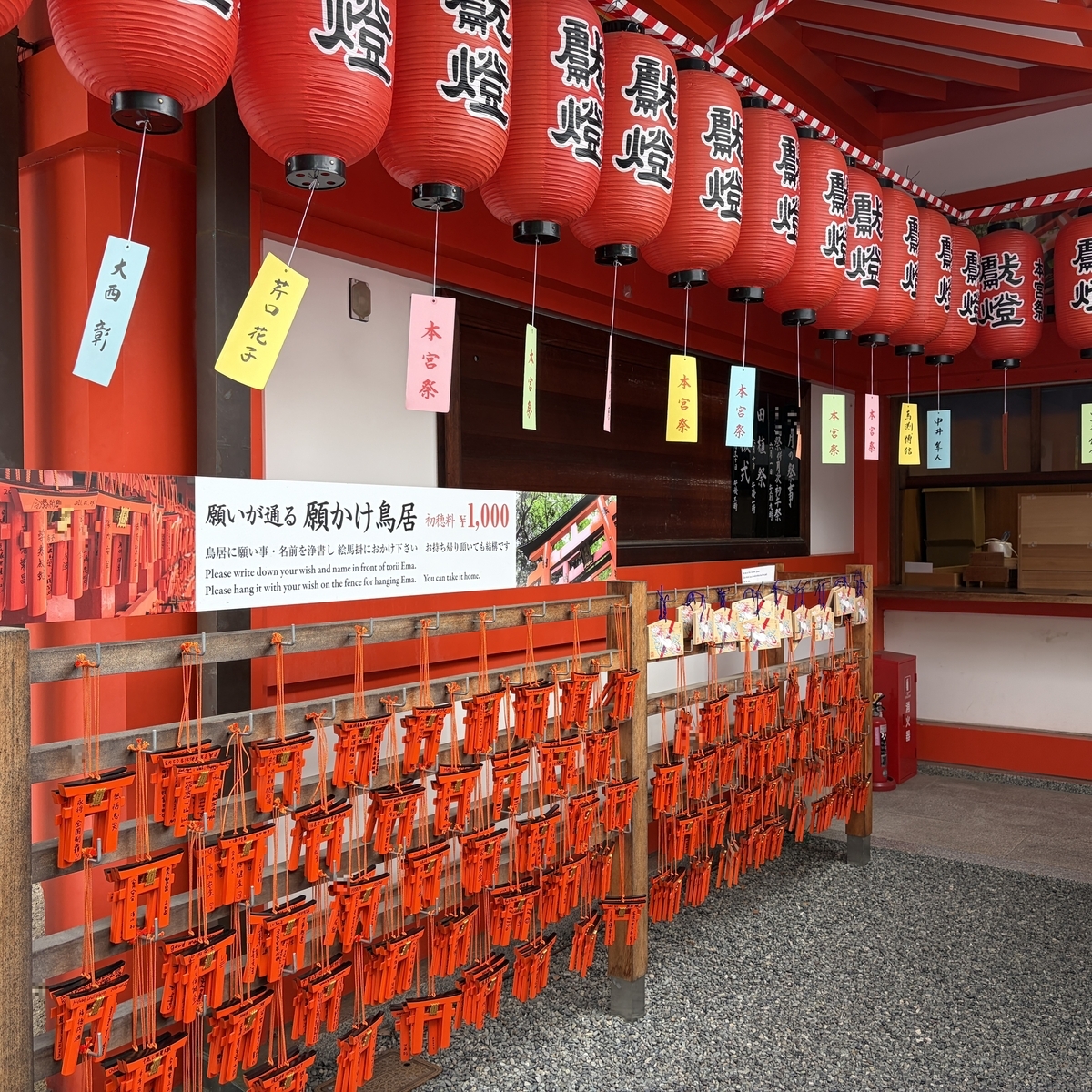 伏見稲荷大社の願かけ鳥居と書き込む台に集まる人々