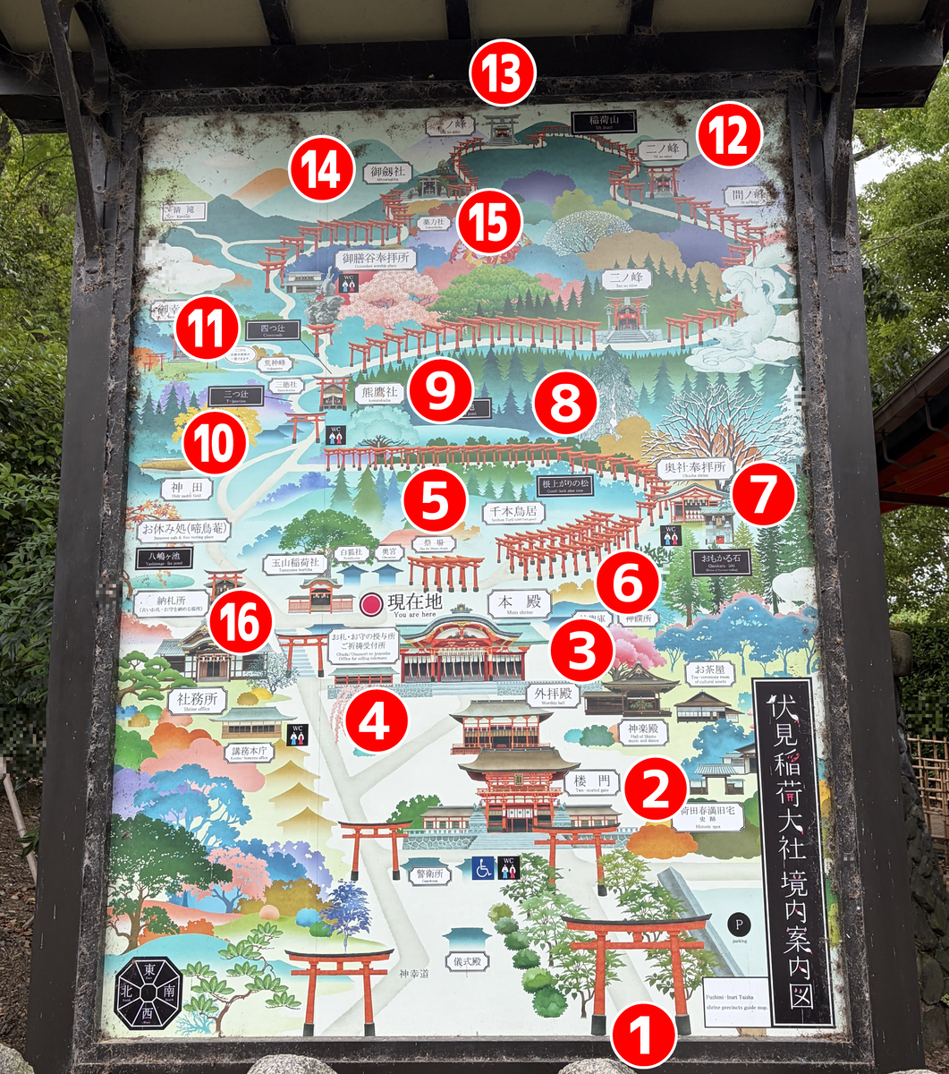伏見稲荷大社の境内見取り図