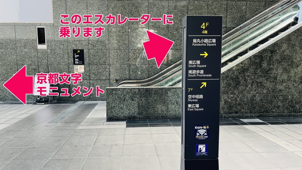 京都駅4階の案内板。7階へ上るエスカレーターと京都文字モニュメントの方向を示した写真