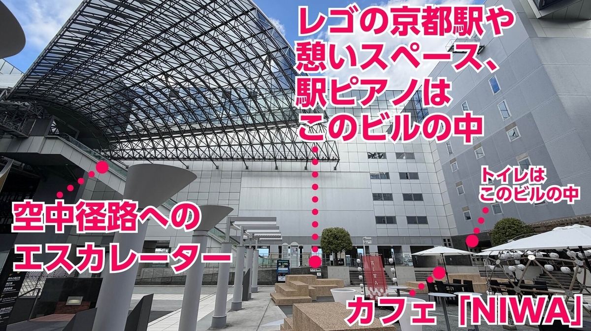 京都駅7階東広場の案内写真。空中径路へのエスカレーター、レゴの京都駅、カフェNIWA、トイレの位置