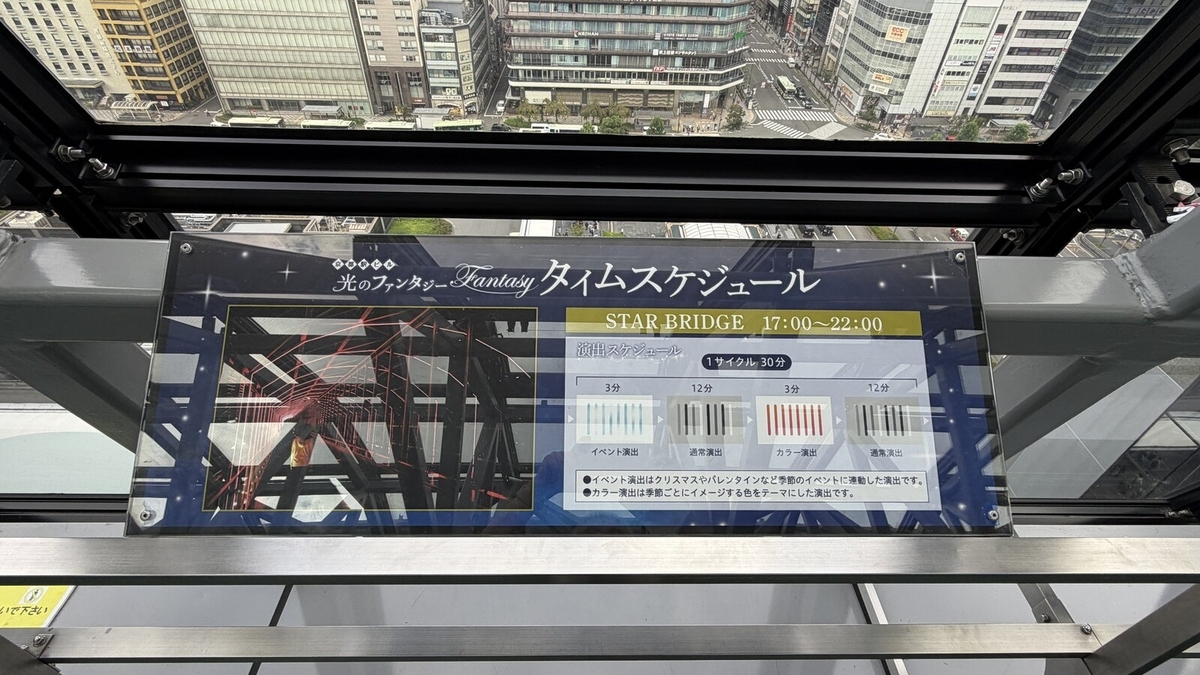 空中径路にある「光のファンタジー」のタイムスケジュール案内板