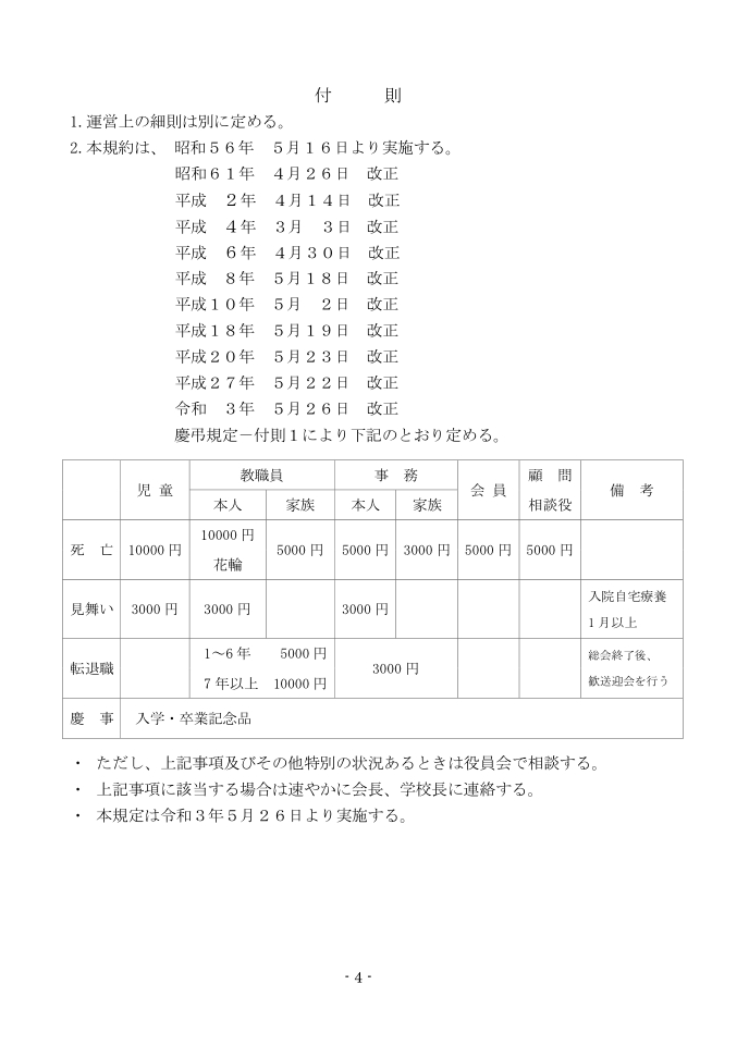 f:id:shimanepta:20210614212245j:plain