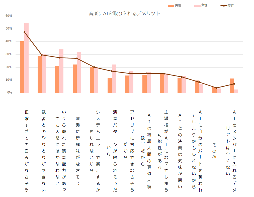 f:id:shimastaff-13:20190510131311p:plain