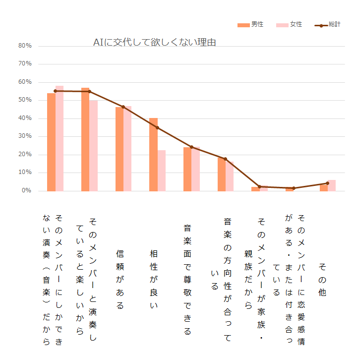 f:id:shimastaff-13:20190510132446p:plain