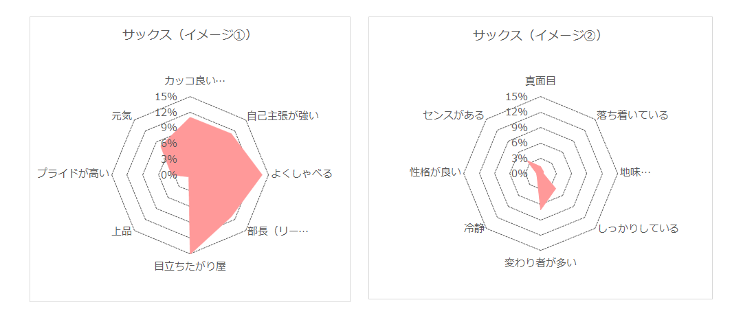 f:id:shimastaff-13:20190806121940p:plain f:id:shimastaff-13:20190806121940p:plain