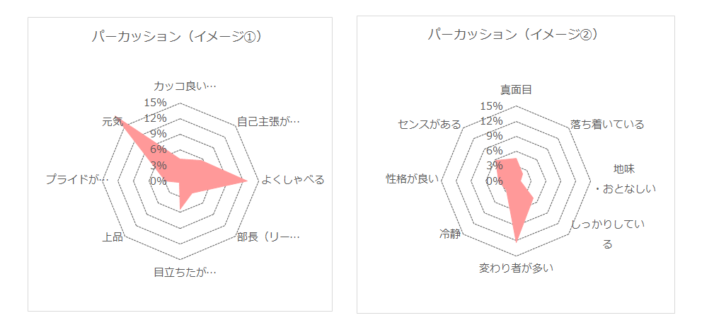 f:id:shimastaff-13:20190806124930p:plain f:id:shimastaff-13:20190806124930p:plain