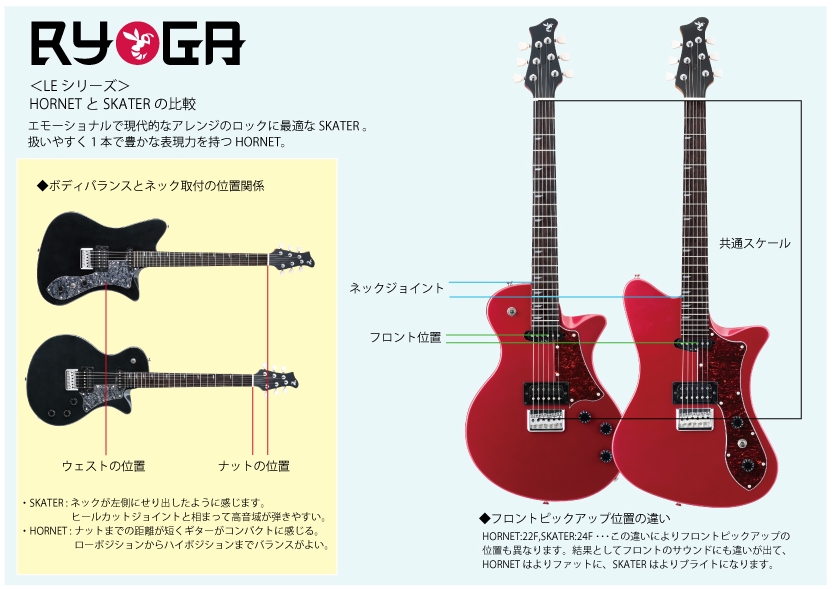 RYOGA HORNET レスポール Ryoga HORNET/LE LRD エレキギターホーネット 【生産完了品